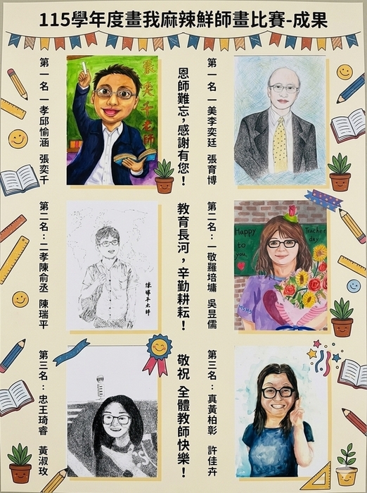 圖片說明