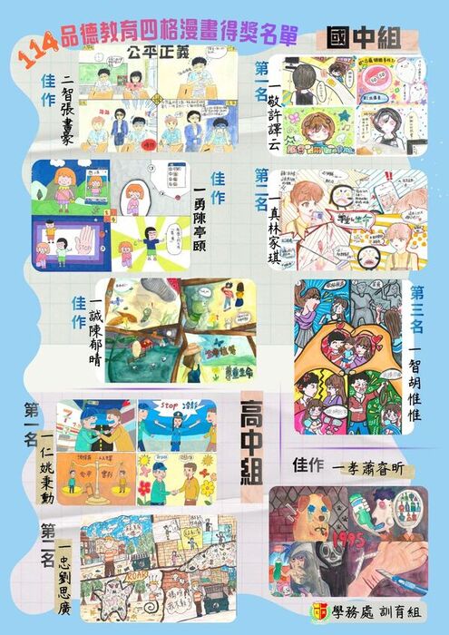 114學年度-品德教育四格漫畫比賽-成績公告圖片