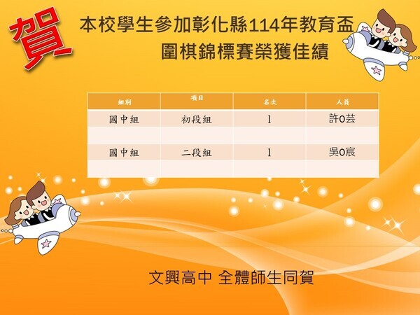 賀本校學生參加114年度教育盃(圍棋)錦標賽榮獲佳績圖片
