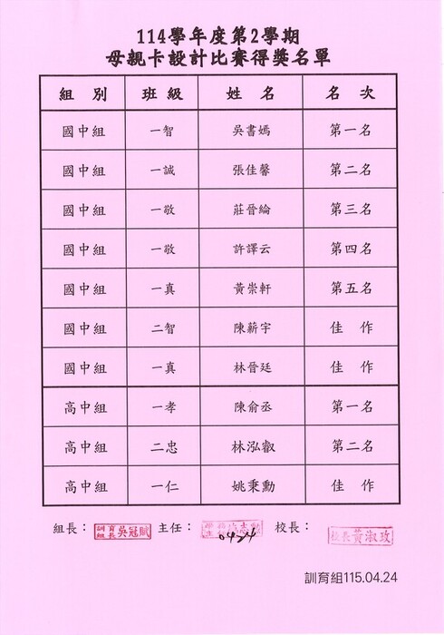 圖片說明