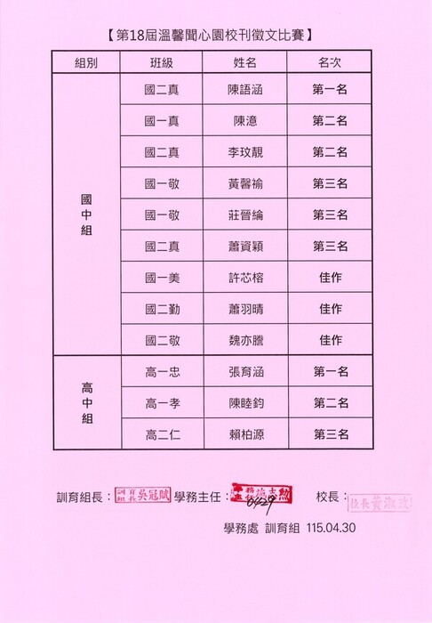 圖片說明